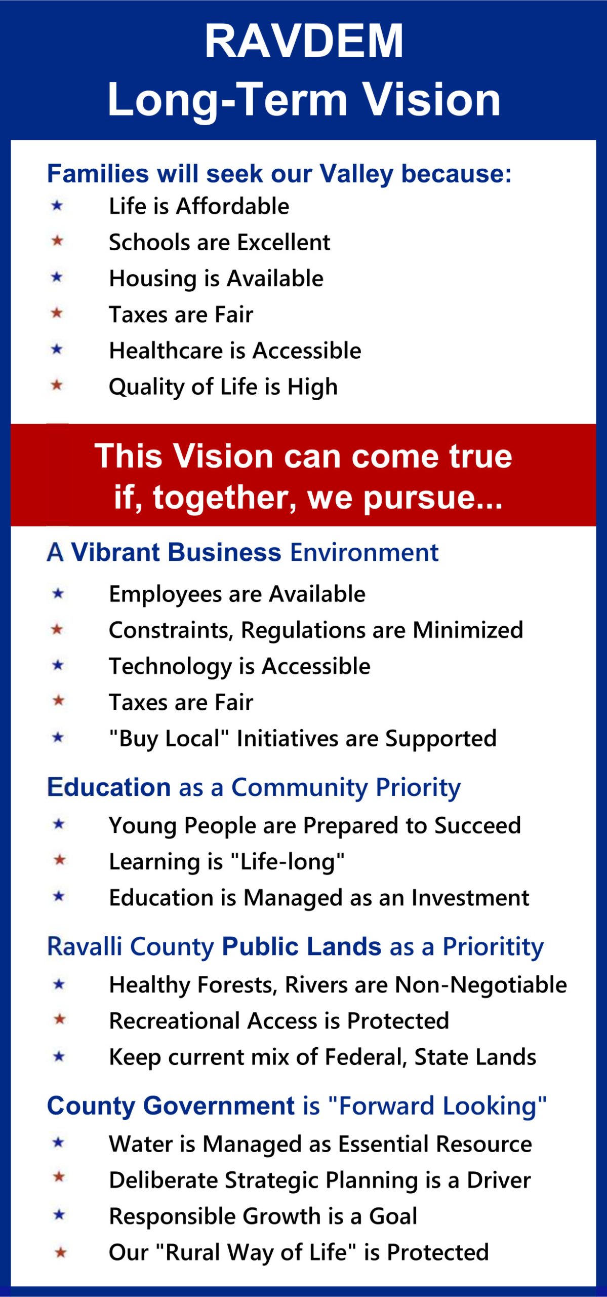 Rav Dems Long Term Vision Families will seek our valley because: Life is Affordable, Schools are Excellent, Housing is Available, Taxes are Fair, Healthcare is Accessible, Quality of Life is High. This Vision can come true if, together, we pursue... A Vibrant Business Environment: Employees are Available, Constraints, Regulations are Minimized, Technology is Accessible, Taxes are Fair, "Buy Local" initiatives are Supported. Education as a Community Priority: Young people are Prepared to Succeed, Learning is "Life-long", Education is Managed as an Investment. Ravalli County Public Lands are Prioritized: Healthy Forests, Rivers are Non-Negotiable, Recreational Access is Protected, Public Lands are Responsibly Managed. County Government is "Forward Looking": Water is managed as an Essential Resource. Deliberate Strategic Planning as a Driver. Responsible Growth is a Goal. Our "Rural Way of Life" is Protected..