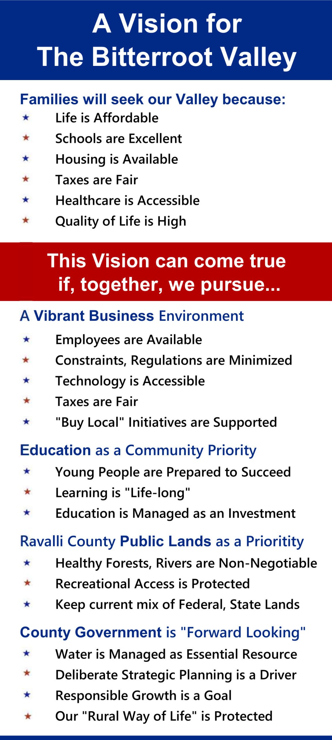 Rav Dems Long Term Vision Families will seek our valley because: Life is Affordable, Schools are Excellent, Housing is Available, Taxes are Fair, Healthcare is Accessible, Quality of Life is High. This Vision can come true if, together, we pursue... A Vibrant Business Environment: Employees are Available, Constraints, Regulations are Minimized, Technology is Accessible, Taxes are Fair, "Buy Local" initiatives are Supported. Education as a Community Priority: Young people are Prepared to Succeed, Learning is "Life-long", Education is Managed as an Investment. Ravalli County Public Lands are Prioritized: Healthy Forests, Rivers are Non-Negotiable, Recreational Access is Protected, Public Lands are Responsibly Managed. County Government is "Forward Looking": Water is managed as an Essential Resource. Deliberate Strategic Planning as a Driver. Responsible Growth is a Goal. Our "Rural Way of Life" is Protected..